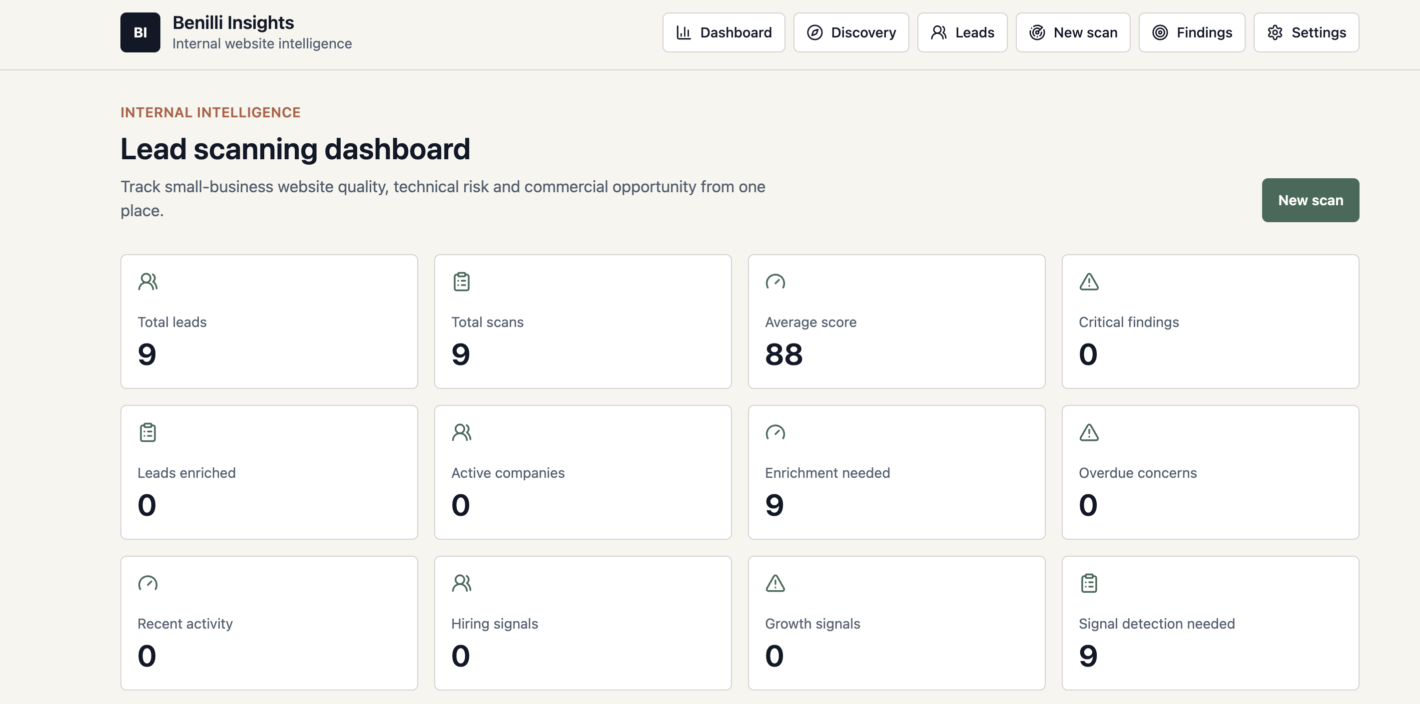 Benilli Insights interface screenshot 1